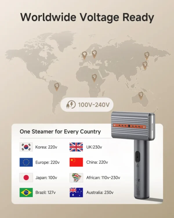 dual-voltage-global-travel-garment-steamer-3 Portable travel garment steamer with worldwide 100-240V voltage compatibility