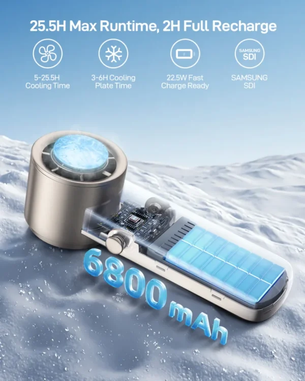 Portable cooling device with 6800mAh battery, 25.5-hour runtime, and 2-hour fast recharge.