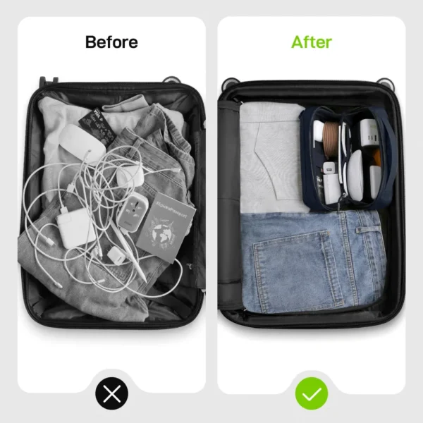 Suitcase before and after, showing messy electronics versus organized tech in a travel organizer pouch.