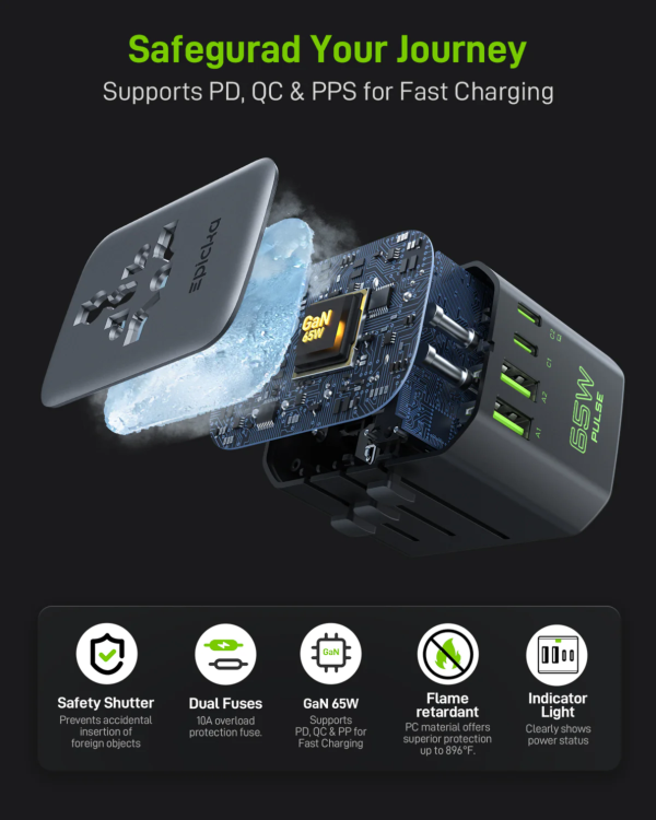 GaN 65W multi-port USB fast charger with PD, QC, PPS, and safety features