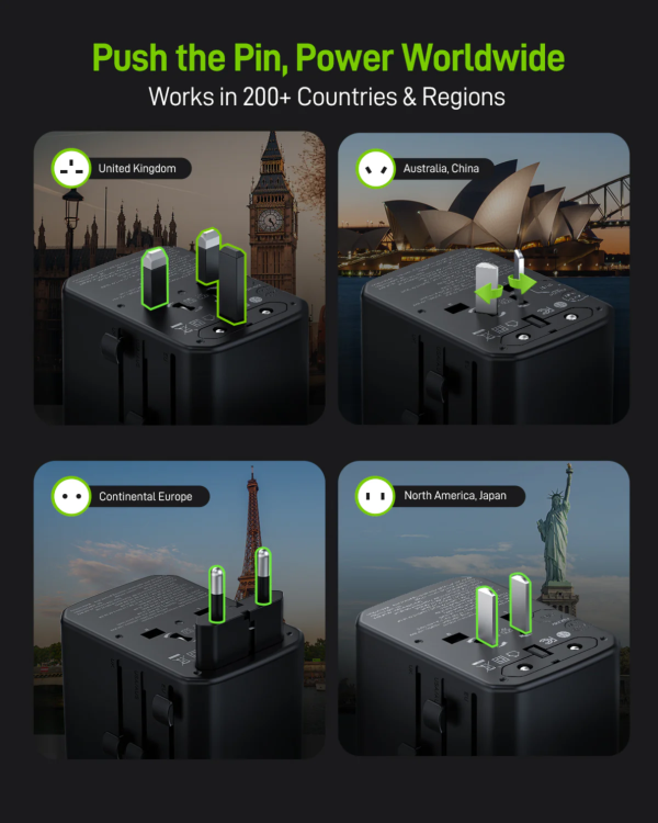 Universal travel adapter demonstrating worldwide plug compatibility for UK, Australia, Europe, and USA/Japan power outlets.