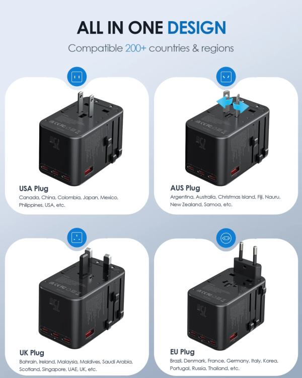 Universal travel adapter with USA, AUS, UK, EU plugs and USB ports.